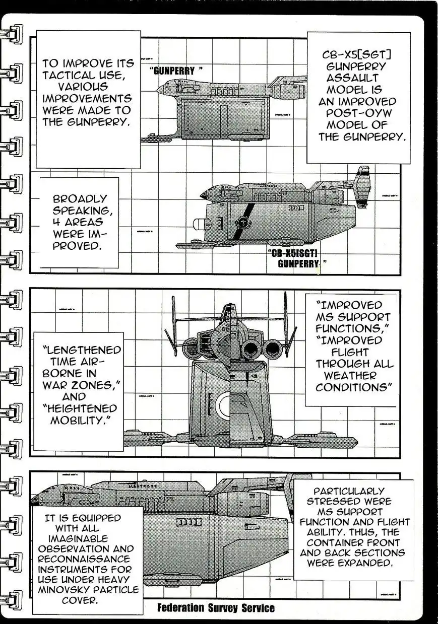 Kidou Senshi Gundam MSV-R: Johnny Ridden no Kikan Chapter 18 26